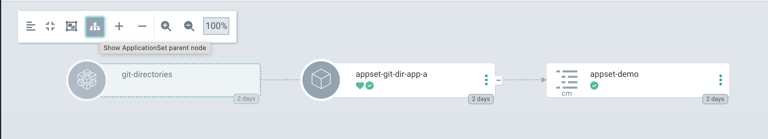 Show parent node toggle