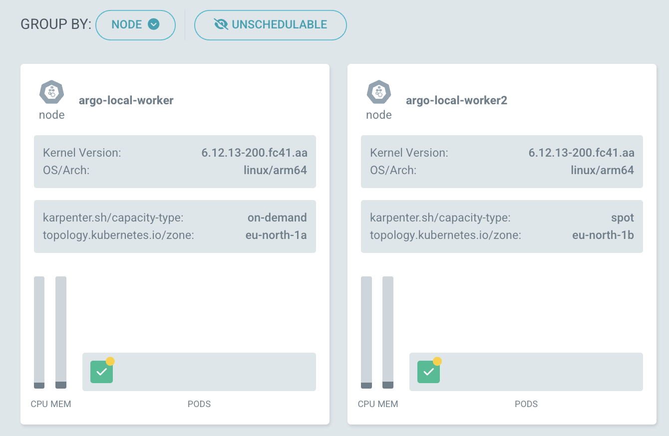 Node Labels in Pod View