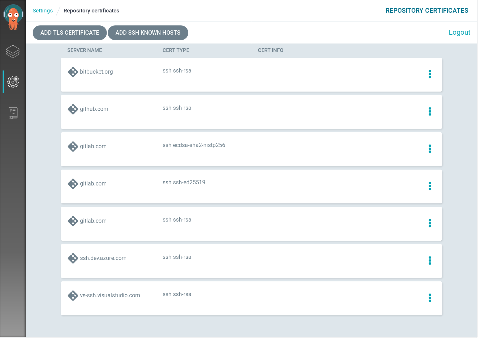 manage certificates